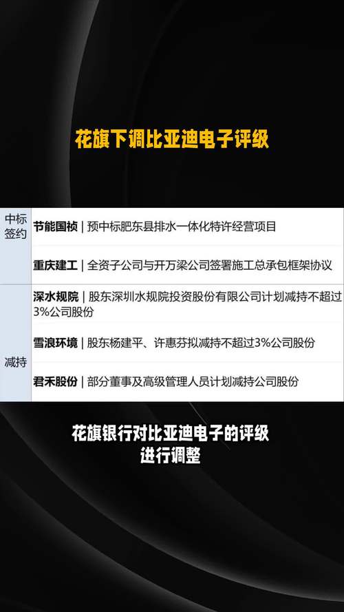 花旗将美国股市评级下调至中性